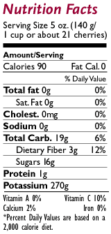 Nutrition Facts 이미지